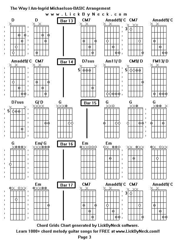 Chord Grids Chart of chord melody fingerstyle guitar song-The Way I Am-Ingrid Michaelson-BASIC Arrangement,generated by LickByNeck software.